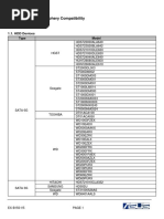 EX-B150M-V5 Devices Report PDF