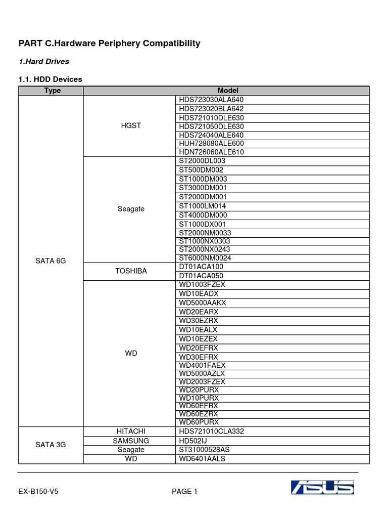 EX-B150M-V5 Devices Report PDF | PDF | I Phone | Solid State Drive