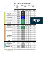 Husqvarna Bar and Chain Chart PDF