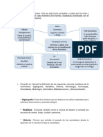 Clasificacion Documental Solucion