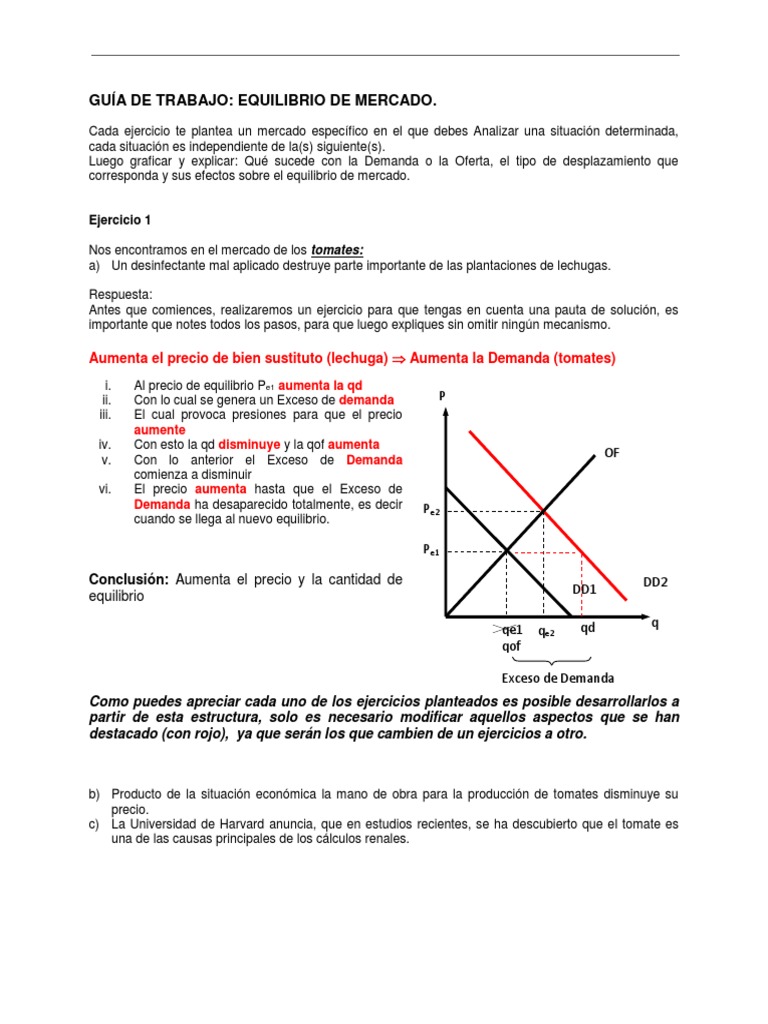 Ejercicios de Equilibrio de Mercado | PDF | Oferta y demanda | Escasez