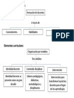 Enfoque Pedagogico PDF