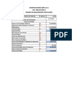 Auditoria Interna