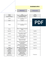 DiagramaSipoc