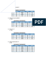 Datos de Laboratorio