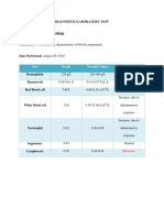 Diagnostic/Laboratory Test: Test Result Normal Values Significance