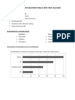 A Kommunikációs Mix Elemei