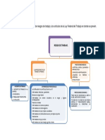 Derecho Laboral