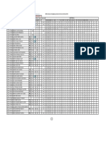 Hidraúlica: 20p 20p 20p 5p 5p