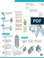 Infografia-Bolsa de Valores (Curvas) Portal PDF