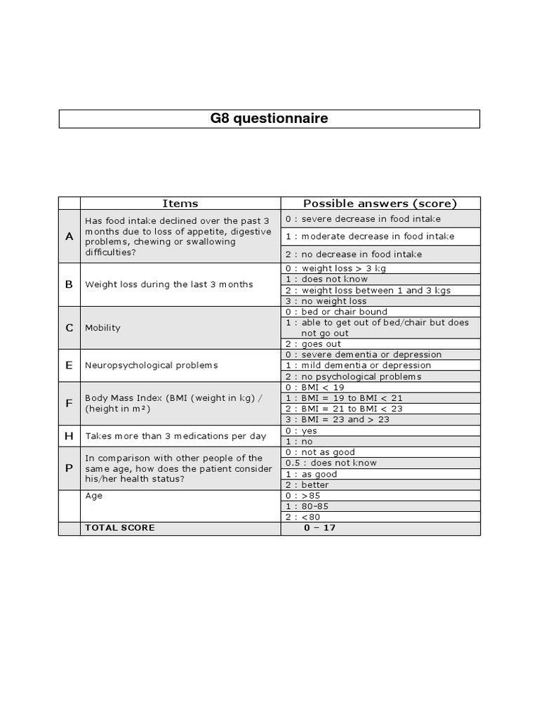 G8 Questionnaire: Items Possible Answers (Score) A | PDF | Body Mass ...