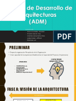 Método de Desarrollo ADM