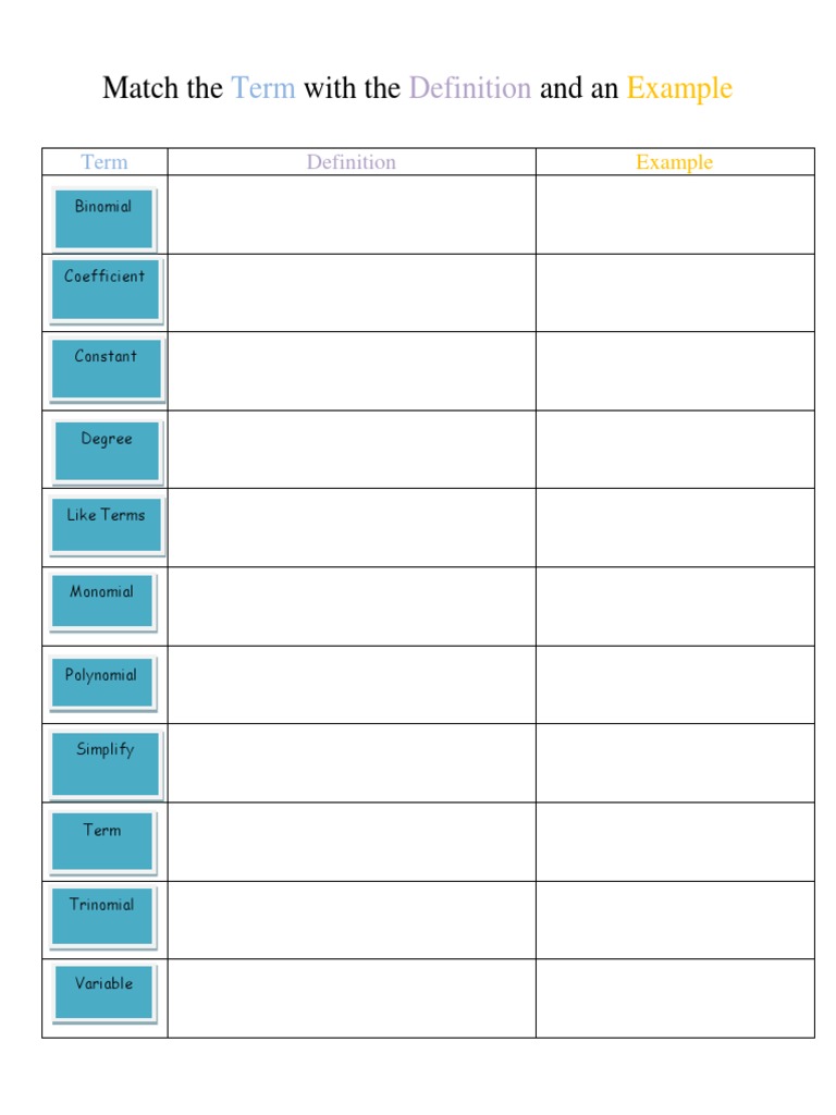 1.5 Algebra Terms Matching | PDF