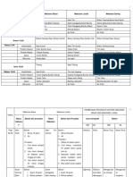 130697833-contoh-menu-dan-resep-bentuk-makanan-standar-rumah-sakit.docx