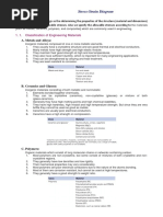 LECTURE 5 - Stress-Strain Diagram