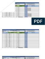 PLANILLA PARA COMPUTOS - XLSX Jhanet PDF