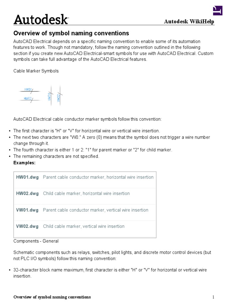 Symbol Naming Conventions PDF Auto Cad Electrical Connector