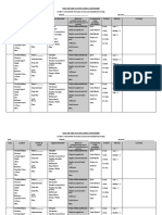 quick-abc-form-with-duration