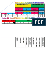 TABLAS