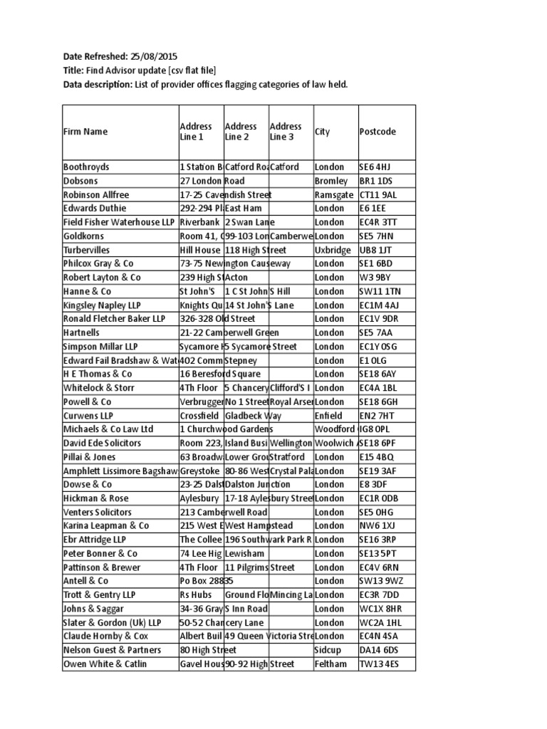 Find An Adviser Pdf