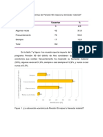 Tabla 7 Estadistica