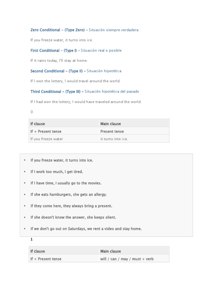 Zero, First, Second and Third Conditionals | PDF | Perfect (Grammar ...