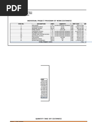 Estimate
