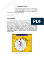 Diagrama de Roseta PDF