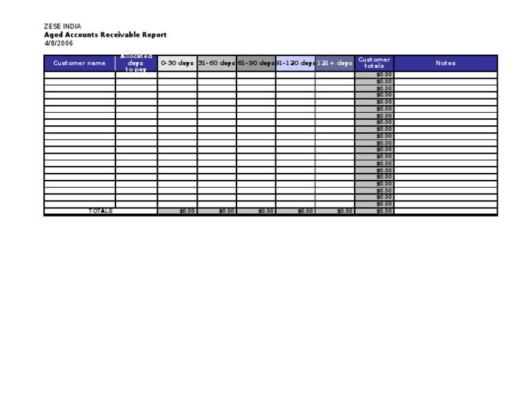 Aged Accounts Receivable Report1 PDF