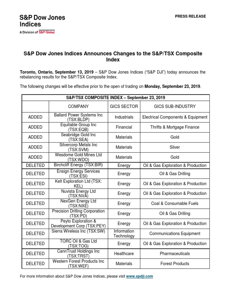 SP TSX Composite Index 13 September 2019 PDF Standard & Poor's