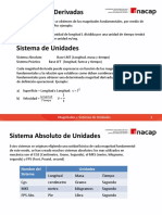 Unidad Nº1 Magnitud y Sistemas de Unidades Aut.