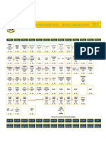 Plan de Estudio CS Organizacional PDF