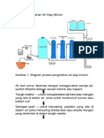 Proses Pengolahan Air Siap Minum-1.docx