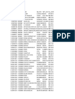 Data Jemaah 2019