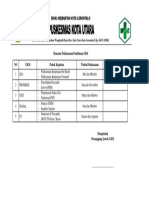 5.1.4.2 Rencana Pelaksanaan Pembinaan