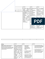 Tabla Resumen Articulos de Educacion