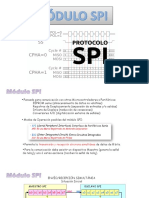 SPI.pdf