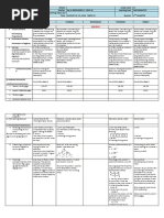 Mathematics 4 - Q2 - W2 DLL