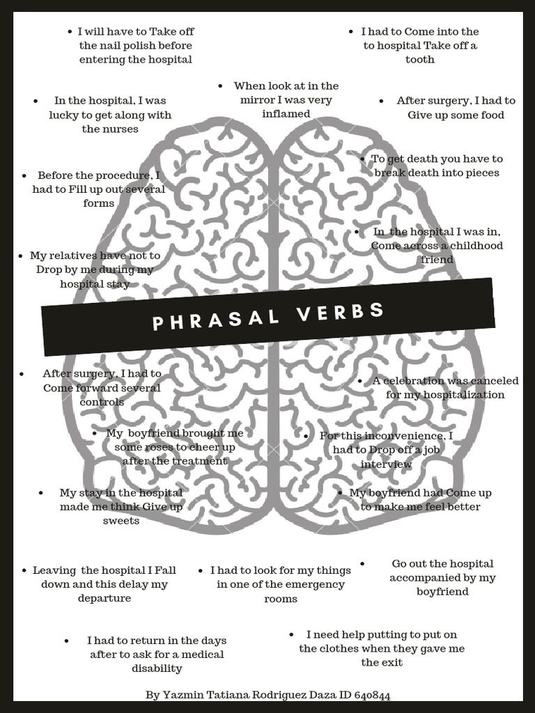 Phrasal Verbs | PDF | Hospital | Health Care