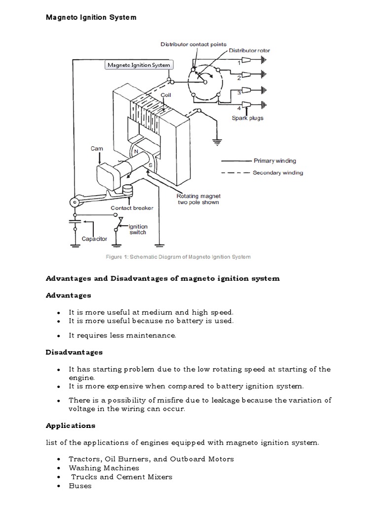 Capacitors In Ignition Systems – SYDT