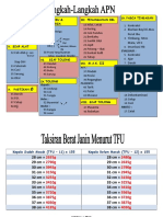 Pimpin: Tanda Gejala Kala - Ii Siap Ibu & Keluarga Penanganan BBL Pasca Tindakan