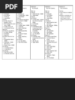 MTN Tactical Fitness 3-30 Work Capacity - WEEK 2 PDF