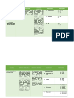 Matriz de Proyecto