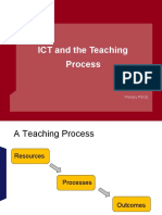 Primary ICT 2011 Session 3 Overview