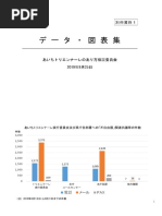 別冊資料1 データ 図表集 Pdf