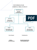 Struktur organisasi pkl MIG.docx