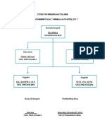 Struktur Organisasi PKL MIG
