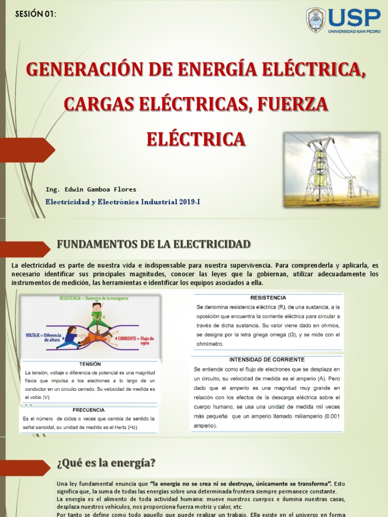 Semana 01 Cargas Eléctricas Fuerza Eléctrica Carga eléctrica Electrón