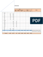 QS Pilecap & Pedestal,Wiremesh