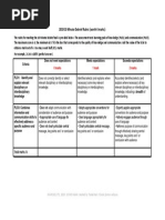 (Wk3) Debrief Rubric